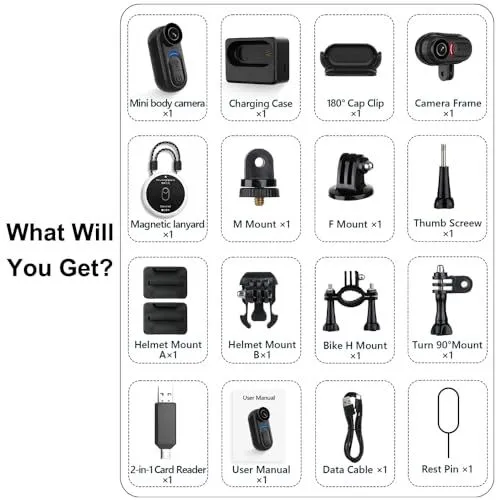 Package Contents For Mini Body Camera