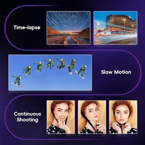 Photography Shooting Modes