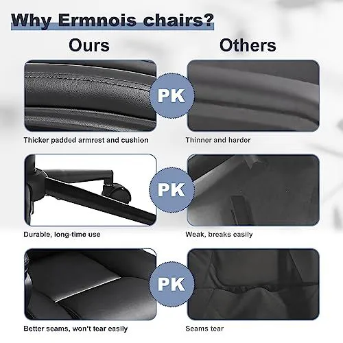 Product Comparison Chart for Ermnois Office Chairs