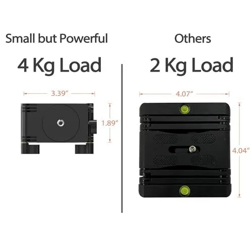 Product Comparison of Camera Mount Bases