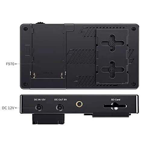 Product Connectivity and Rear Interface Overview