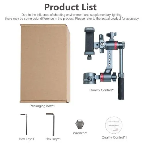 Product List Overview
