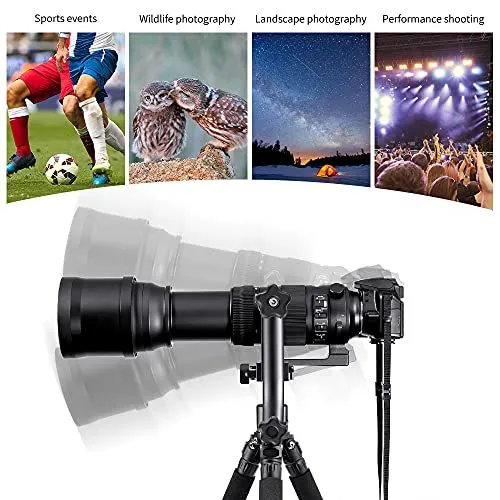 Professional Camera Lens and Photography Applications