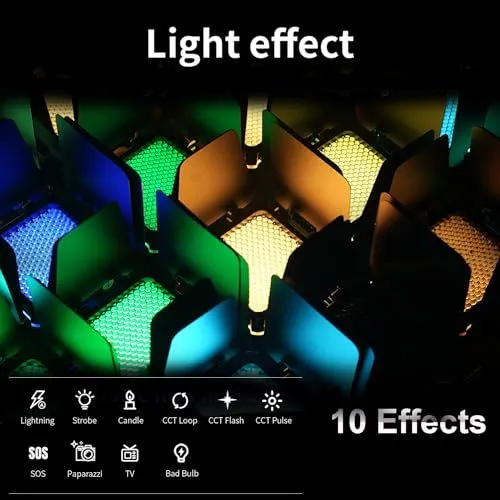 Professional LED Panel Lighting Effects Guide