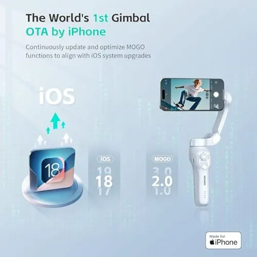 Promotional Graphic for MOGO iPhone Gimbal