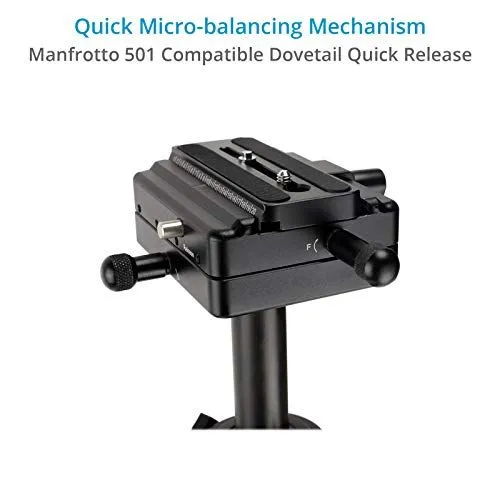 Quick Micro-balancing Mechanism