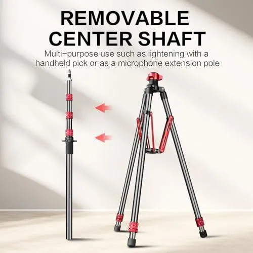 Removable Center Shaft Functionality
