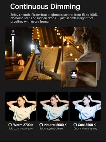 Smart Gimbal with Continuous Dimming and Color Temperature Control