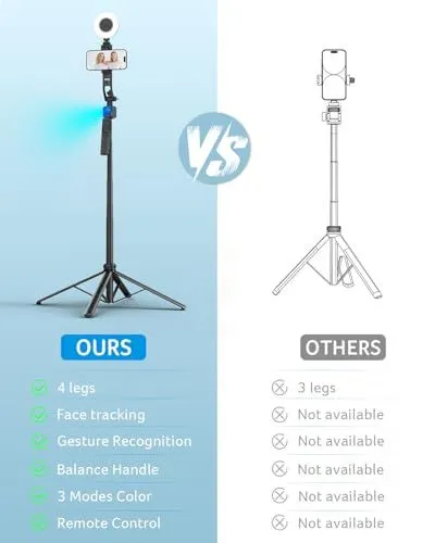 Smart Quadpod Comparison Graphic