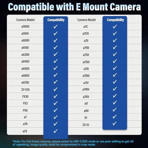 Sony E Mount Camera Compatibility Chart
