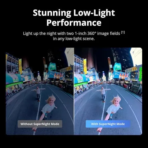 Stunning Low-Light Camera Performance Comparison