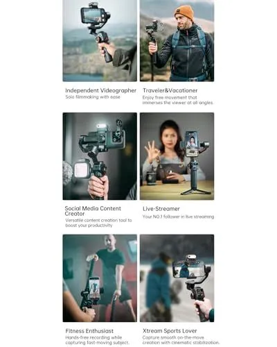 Target Audiences for Mobile Gimbal Stabilizer