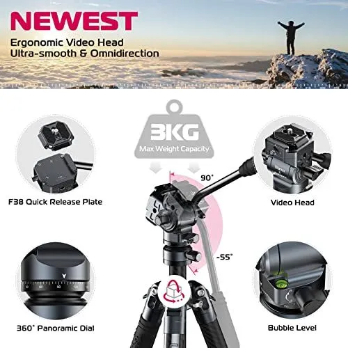 Ulanzi Ergonomic Video Head Features