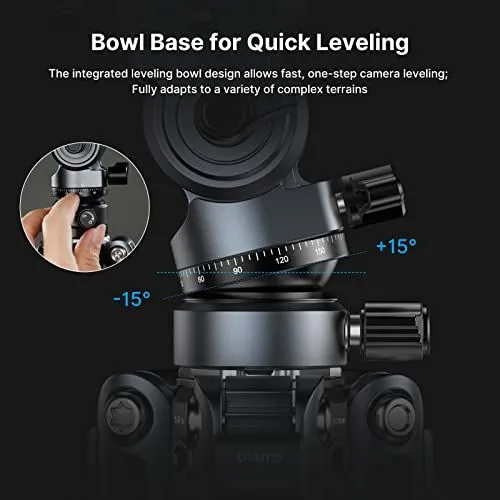 Ulanzi Tripod Bowl Base Leveling Head