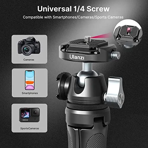 Ulanzi Universal Ball Head Tripod Mount