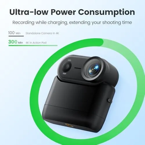 Ultra-low Power Consumption