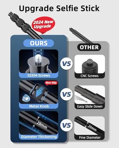 Upgraded Selfie Stick Product Comparison