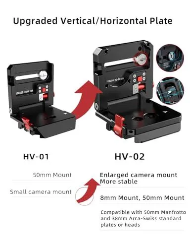 Upgraded Vertical and Horizontal Camera Plate Comparison