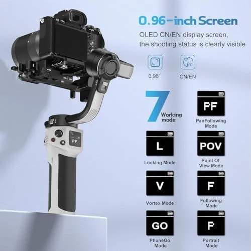 Zhiyun Crane M2S Gimbal Features