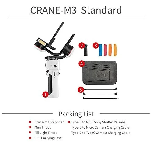 Zhiyun Crane-M3 Standard Gimbal Packing List