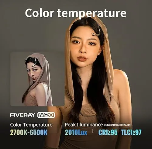 Zhiyun Fiveray M20 Lighting Features