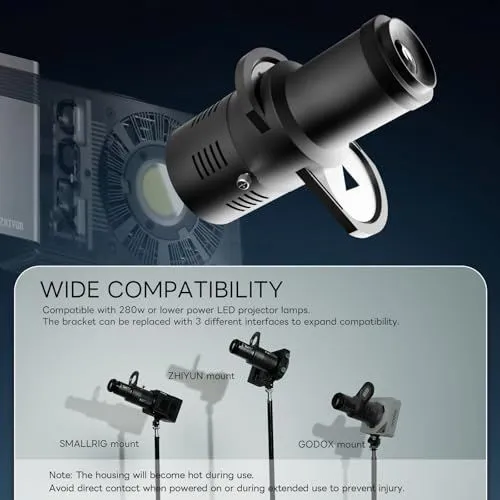 Zhiyun Optical Projection Lens Compatibility